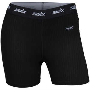 {{productViewItem.photos[photoViewList.activeNavIndex].Alt || productViewItem.photos[photoViewList.activeNavIndex].Description || 'Термошорты SWIX RaceX женские Black'}}