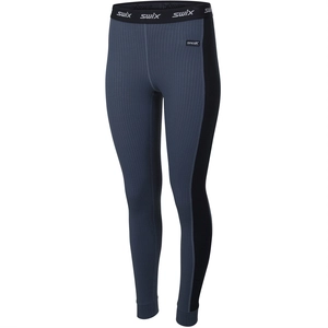 {{productViewItem.photos[photoViewList.activeNavIndex].Alt || productViewItem.photos[photoViewList.activeNavIndex].Description || 'Кальсоны SWIX RaceX Blue sea женские'}}