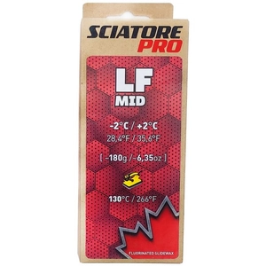 {{productViewItem.photos[photoViewList.activeNavIndex].Alt || productViewItem.photos[photoViewList.activeNavIndex].Description || 'Мазь скольжения SCIATORE LF MID, (+2-2 С), Red, 180 g'}}