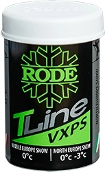 {{productViewItem.photos[photoViewList.activeNavIndex].Alt || productViewItem.photos[photoViewList.activeNavIndex].Description || 'Мазь лыжная RODE TopLine, (...0 С), 45g'}}