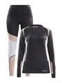Комплект термобелья CRAFT Baselayer женский grey/pink 1905331-975704