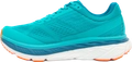Кроссовки RAY беговые R16 бирюзовый R16.2-7.8