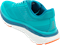Кроссовки RAY беговые R16 бирюзовый R16.2-7.8