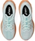 Кроссовки детские ASICS NOVABLAST 5 GS Soothing Sea/Wave Teal 1014A367-400